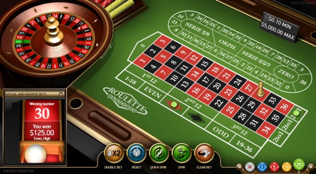 Roulette Xocdia88: